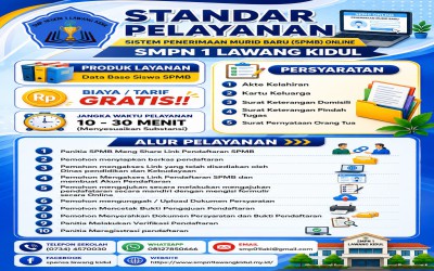 STANDAR PELAYANAN SPMB ONLINE SMP NEGERI 1 LAWANG KIDUL