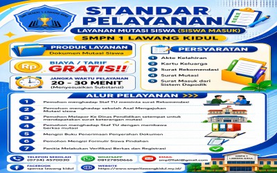 STANDAR PELAYANAN MUTASI SISWA ( SISWA MASUK ) SMP NEGERI 1 LAWANG KIDUL