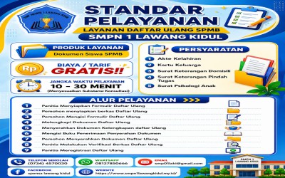 STANDAR PELAYANAN DAFTAR ULANG SPMB SMP NEGERI 1 LAWANG KIDUL