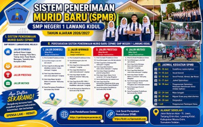 INFO SPMB SMP NEGERI 1 LAWANG KIDUL TAHUN PELAJARAN 2026-2027